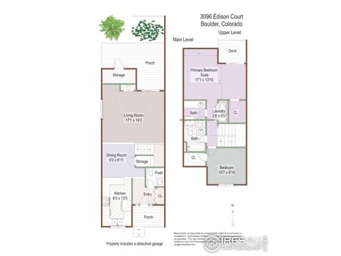 Tiny photo for 3096 Edison Ct, Boulder, CO 80301 (MLS # 1045559)