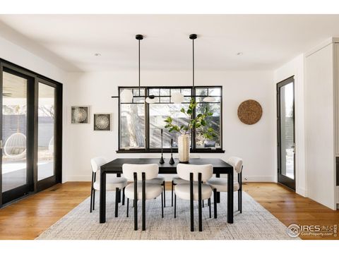 Tiny photo for 1695 Orchard Ave, Boulder, CO 80304 (MLS # 1050581)