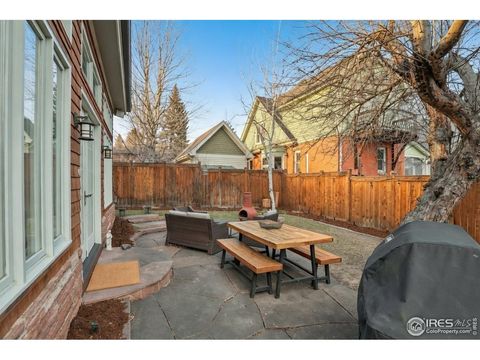 Tiny photo for 2236 17th St, Boulder, CO 80302 (MLS # 1053090)