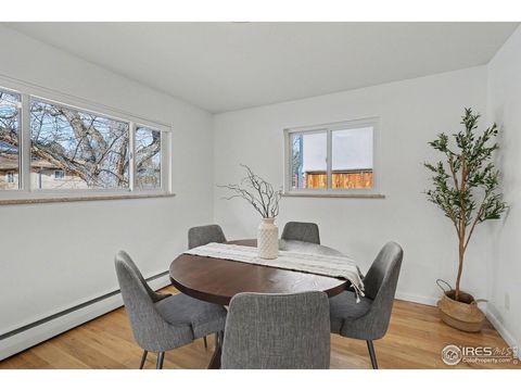 Tiny photo for 370 20th St, Boulder, CO 80302 (MLS # 1052047)