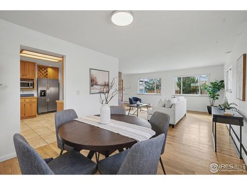 Tiny photo for 370 20th St, Boulder, CO 80302 (MLS # 1052047)