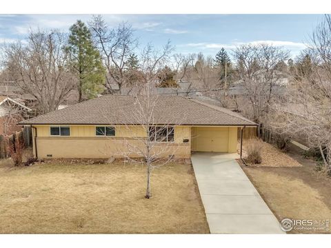 Photo of 780 33rd St, Boulder, CO 80303 (MLS # 1052301)