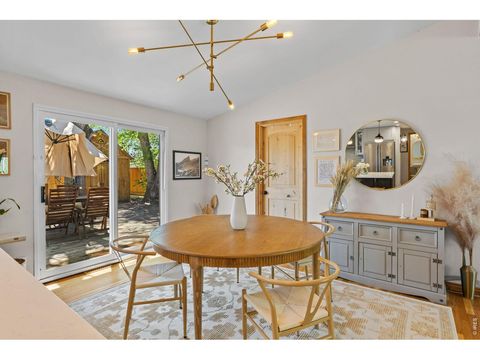 Tiny photo for 310 S 40th St, Boulder, CO 80305 (MLS # 1057405)