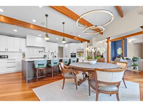 Tiny photo for 1533 Old Tale Rd, Boulder, CO 80303 (MLS # 1050486)