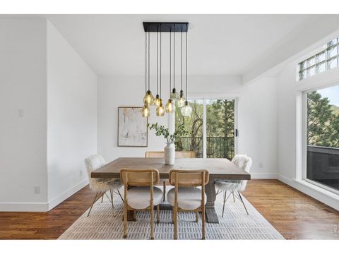 Tiny photo for 208 Seven Hills Dr, Boulder, CO 80302 (MLS # 1061339)