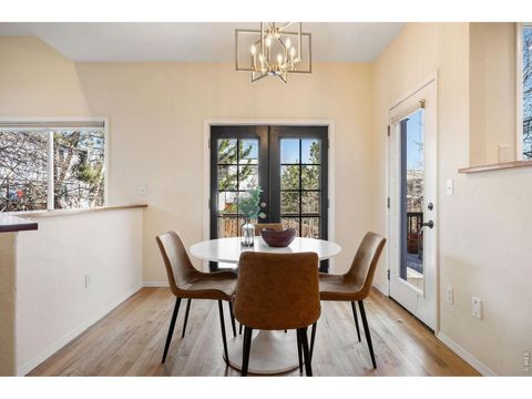 Tiny photo for 995 Quince Ave, Boulder, CO 80304 (MLS # 1054608)