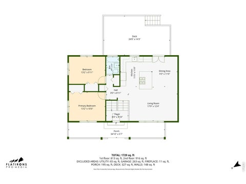Tiny photo for 110 Mohawk Dr, Boulder, CO 80303 (MLS # 1068868)