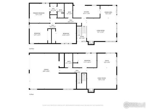 Tiny photo for 1690 Wilson Ct, Boulder, CO 80304 (MLS # 1050723)