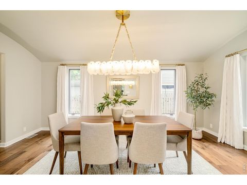 Tiny photo for 3007 10th St, Boulder, CO 80304 (MLS # 1063268)