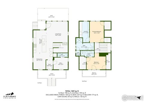 Tiny photo for 1627 17th St, Boulder, CO 80302 (MLS # 1050832)