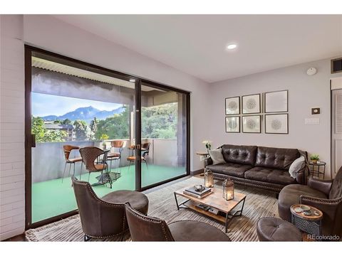 Photo of 2227 Canyon Blvd 363 B, Boulder, CO 80302 (MLS # 7412913)