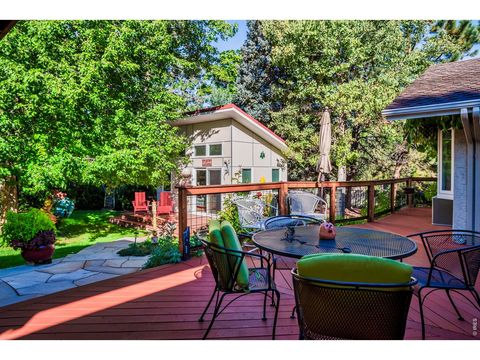 Tiny photo for 7746 Arlington Dr, Boulder, CO 80303 (MLS # 1053202)
