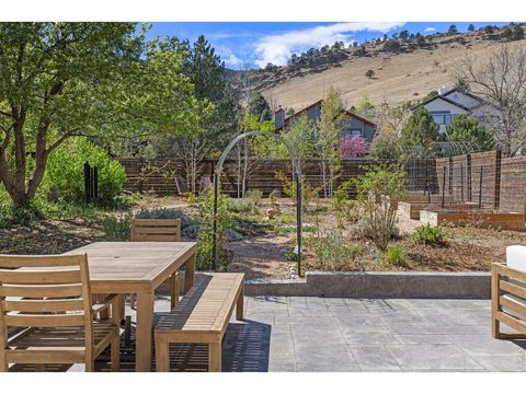 Tiny photo for 300 Oakwood Pl, Boulder, CO 80304 (MLS # 1056049)