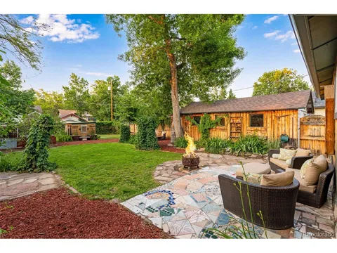 533 W 3rd St, Loveland, CO 80537 - #: 8445152