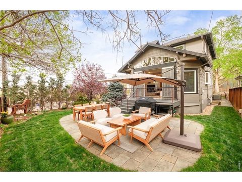 Tiny photo for 780 College Ave, Boulder, CO 80302 (MLS # 1056353)