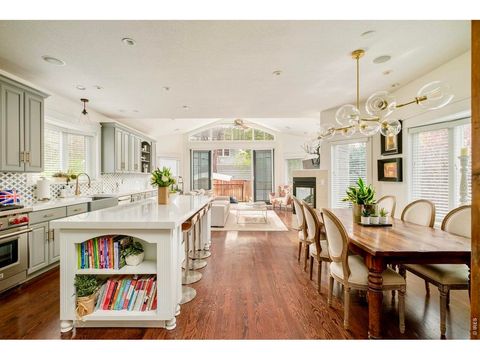 Tiny photo for 780 College Ave, Boulder, CO 80302 (MLS # 1056353)