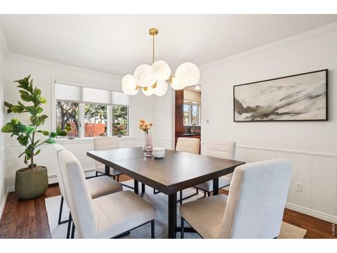 Tiny photo for 2610 Iliff St, Boulder, CO 80305 (MLS # 1052763)