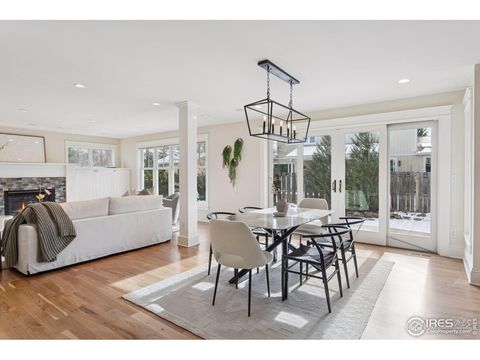 Tiny photo for 5016 Forsythe Pl, Boulder, CO 80303 (MLS # 1049469)