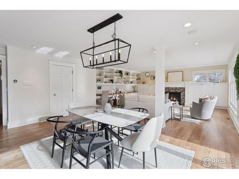 Tiny photo for 5016 Forsythe Pl, Boulder, CO 80303 (MLS # 1049469)