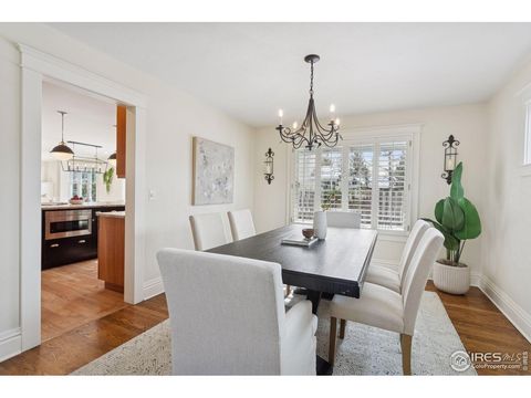 Tiny photo for 5016 Forsythe Pl, Boulder, CO 80303 (MLS # 1049469)