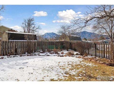 Tiny photo for 5016 Forsythe Pl, Boulder, CO 80303 (MLS # 1049469)