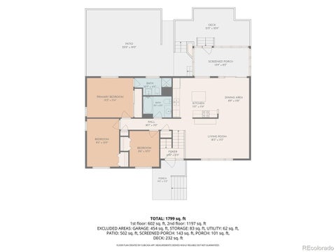 Tiny photo for 8673 W Swarthmore Pl, Littleton, CO 80123 (MLS # 2578235)