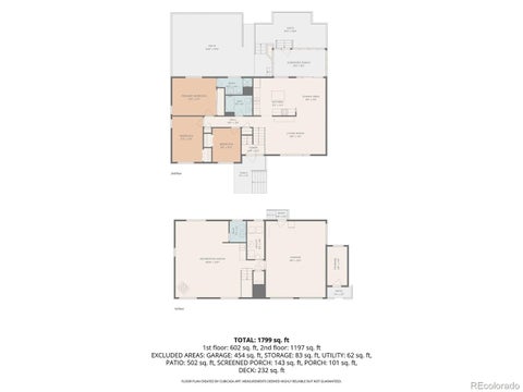 Tiny photo for 8673 W Swarthmore Pl, Littleton, CO 80123 (MLS # 2578235)