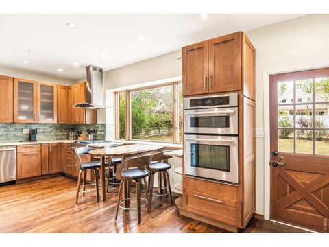 Tiny photo for 505 Pine St, Boulder, CO 80302 (MLS # 1056413)