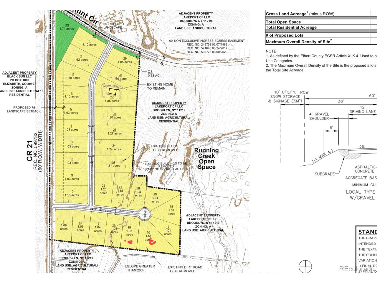 Photo 1 of 4 — 5010 Hunt Lot #24 Cir, Elizabeth, CO 80107