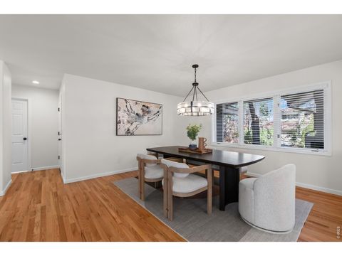 Tiny photo for 3540 19th St, Boulder, CO 80304 (MLS # 1053098)