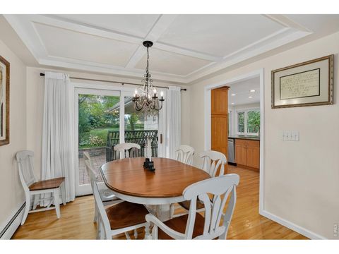 Tiny photo for 1875 Lehigh St, Boulder, CO 80305 (MLS # 1054565)