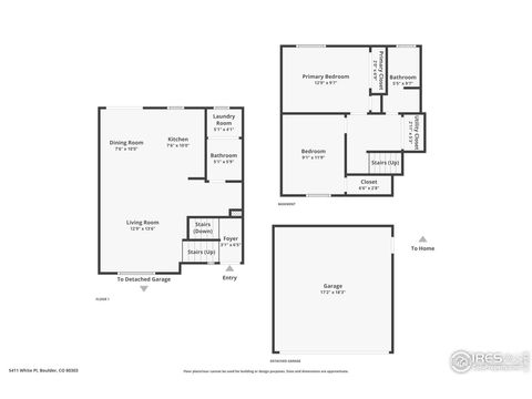 Tiny photo for 5411 White Pl, Boulder, CO 80303 (MLS # 1050501)
