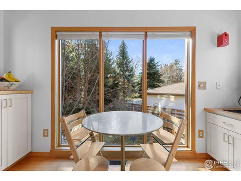 Tiny photo for 2025 Hermosa Dr, Boulder, CO 80304 (MLS # 1049216)