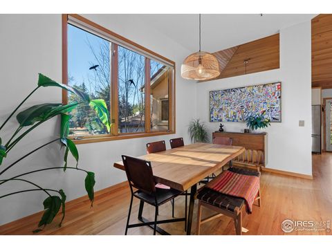 Tiny photo for 2025 Hermosa Dr, Boulder, CO 80304 (MLS # 1049216)