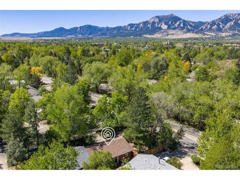 Tiny photo for 5505 Racquet Ct, Boulder, CO 80303 (MLS # 9344903)