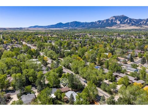 Tiny photo for 5505 Racquet Ct, Boulder, CO 80303 (MLS # 9344903)