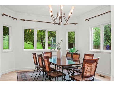 Tiny photo for 3421 4th St, Boulder, CO 80304 (MLS # 1053821)