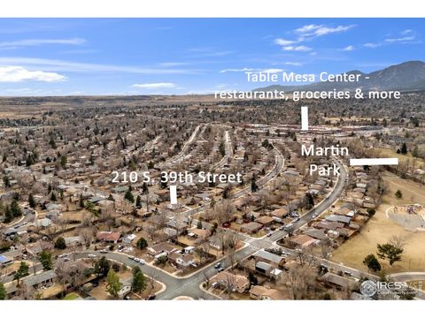 Tiny photo for 210 S 39th St, Boulder, CO 80305 (MLS # 1050785)