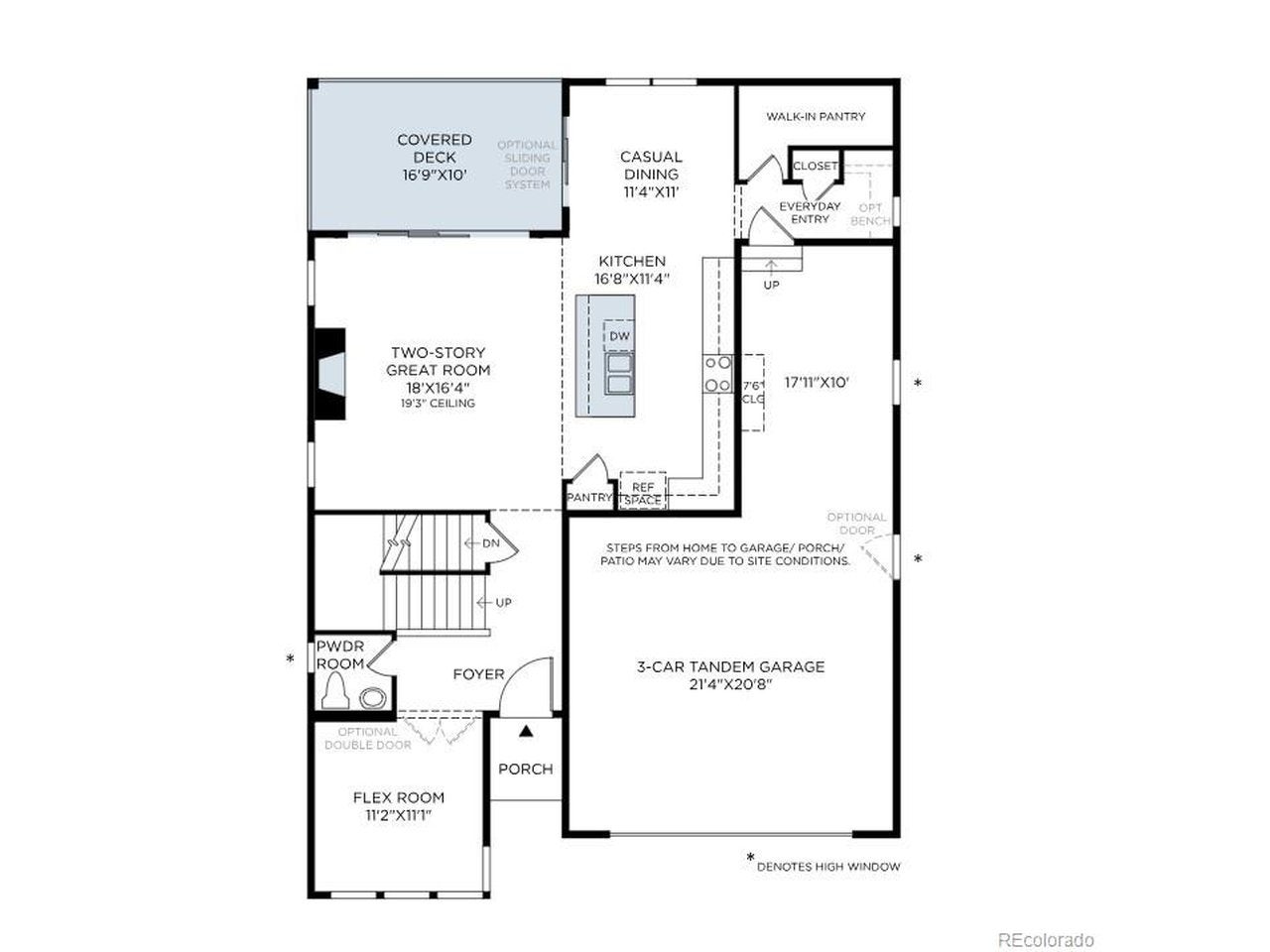 7196 S Yank Ct