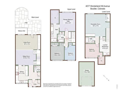 Tiny photo for 4017 Wonderland Hill Ave, Boulder, CO 80304 (MLS # 1057446)