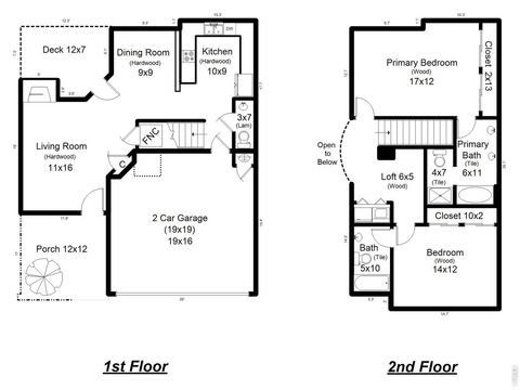 Tiny photo for 4762 Franklin Dr, Boulder, CO 80301 (MLS # 1052391)