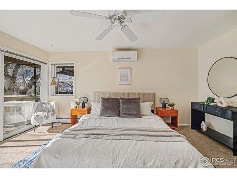 Tiny photo for 733 Pearl St, Boulder, CO 80302 (MLS # 1050422)