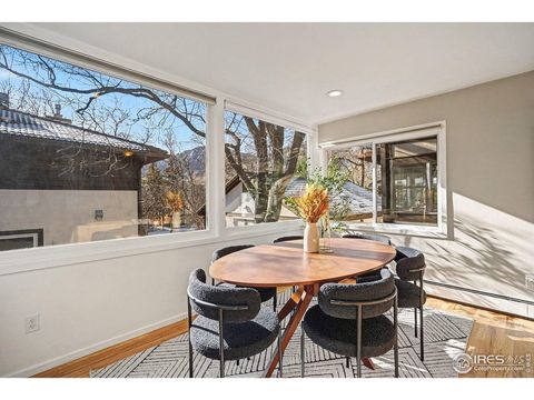 Tiny photo for 733 Pearl St, Boulder, CO 80302 (MLS # 1050422)