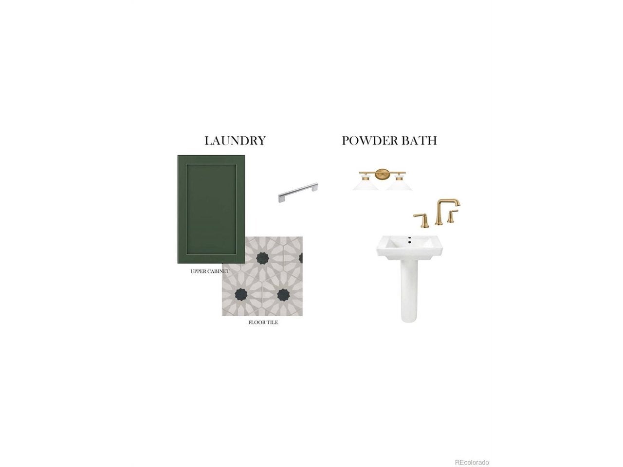 855 Peakview Pl