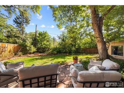 Tiny photo for 3660 16th St, Boulder, CO 80304 (MLS # 1051235)