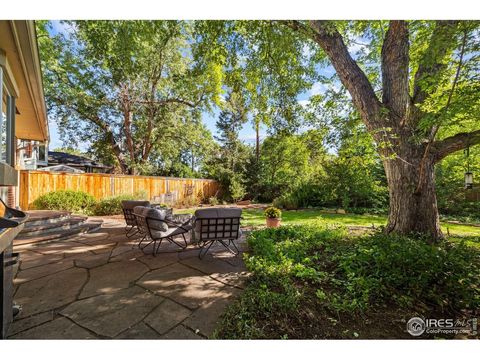 Tiny photo for 3660 16th St, Boulder, CO 80304 (MLS # 1051235)