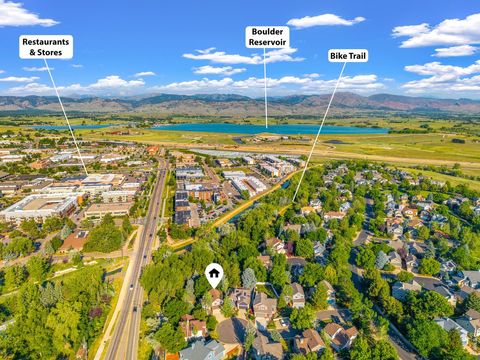 Tiny photo for 5419 Indian Summer Ct, Boulder, CO 80301 (MLS # 1063234)