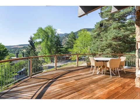 Tiny photo for 2176 Knollwood Dr, Boulder, CO 80302 (MLS # 1068389)