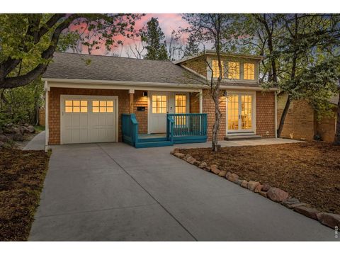 Photo of 1625 Mariposa Ave, Boulder, CO 80302 (MLS # 1056447)