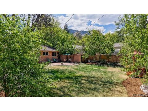 Tiny photo for 1635 Mariposa Ave, Boulder, CO 80302 (MLS # 4446084)